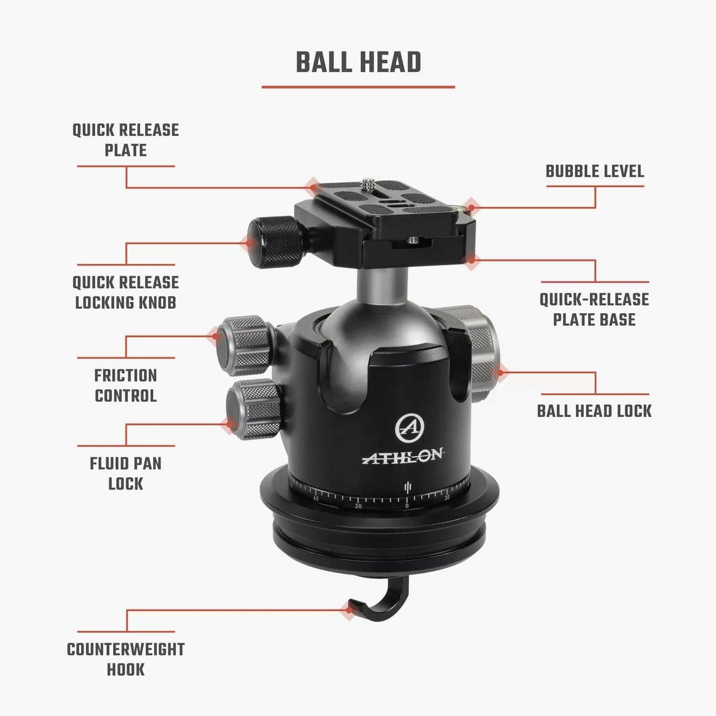 Athlon Midas CF29 Tripod and Ball Head