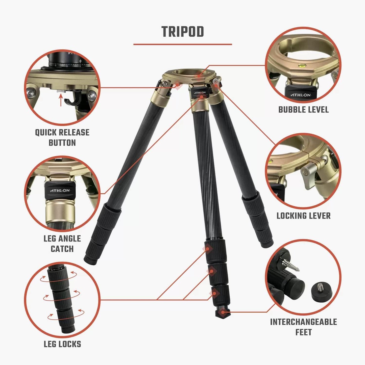 Athlon Midas CF29 Tripod and Ball Head
