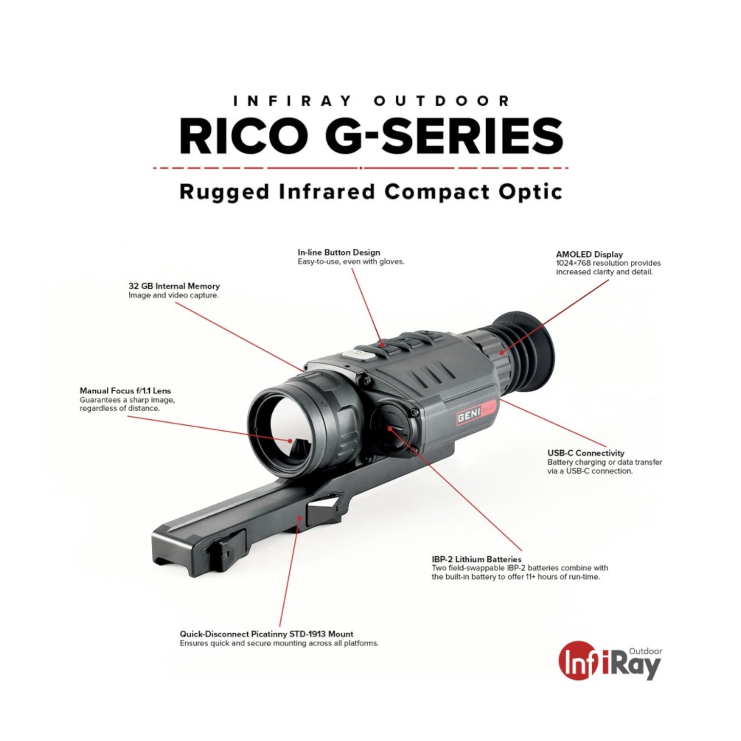 RICO G 384 3X 35mm Thermal Weapon Sight