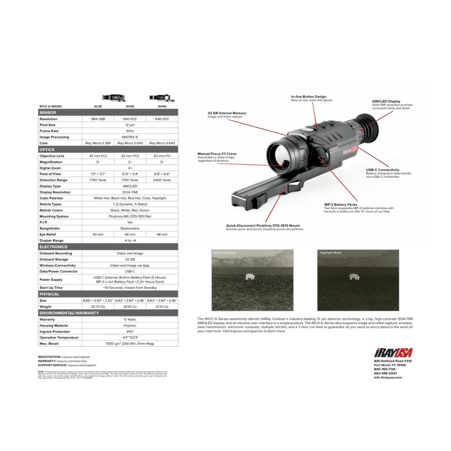 RICO G 384 3X 35mm Thermal Weapon Sight