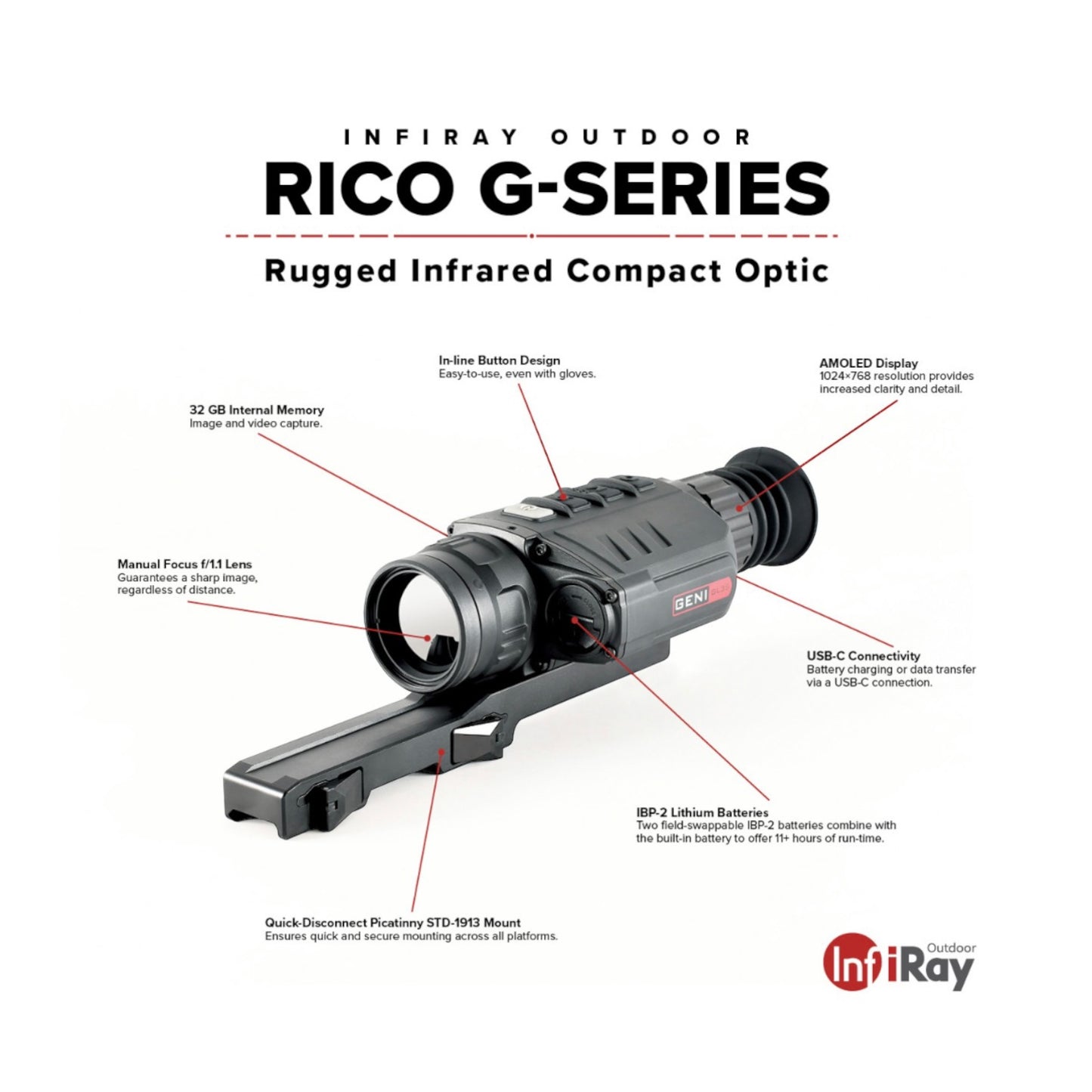 RICO G 640 3X 50mm Thermal Weapon Sight