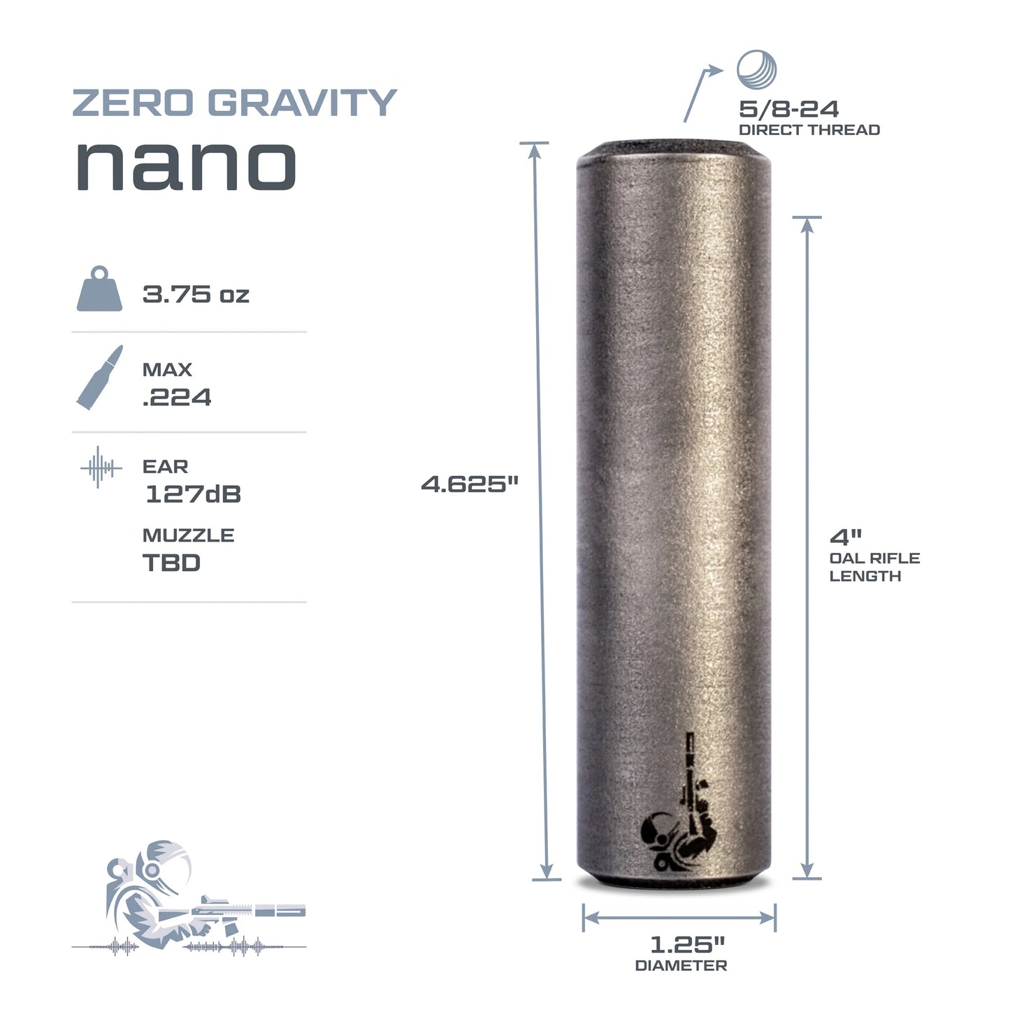 Zero Gravity Nano